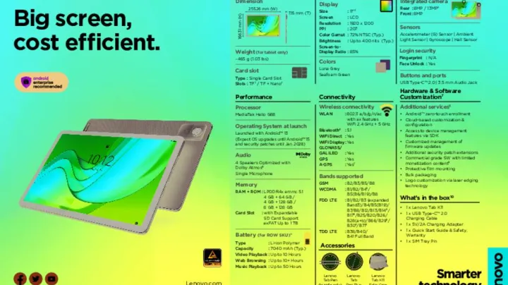 lenovo tab k11-datasheet-ww-en_pdfpreview